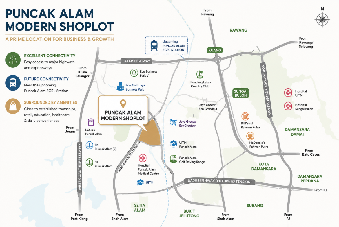 Puncak Alam Modern Shoplot