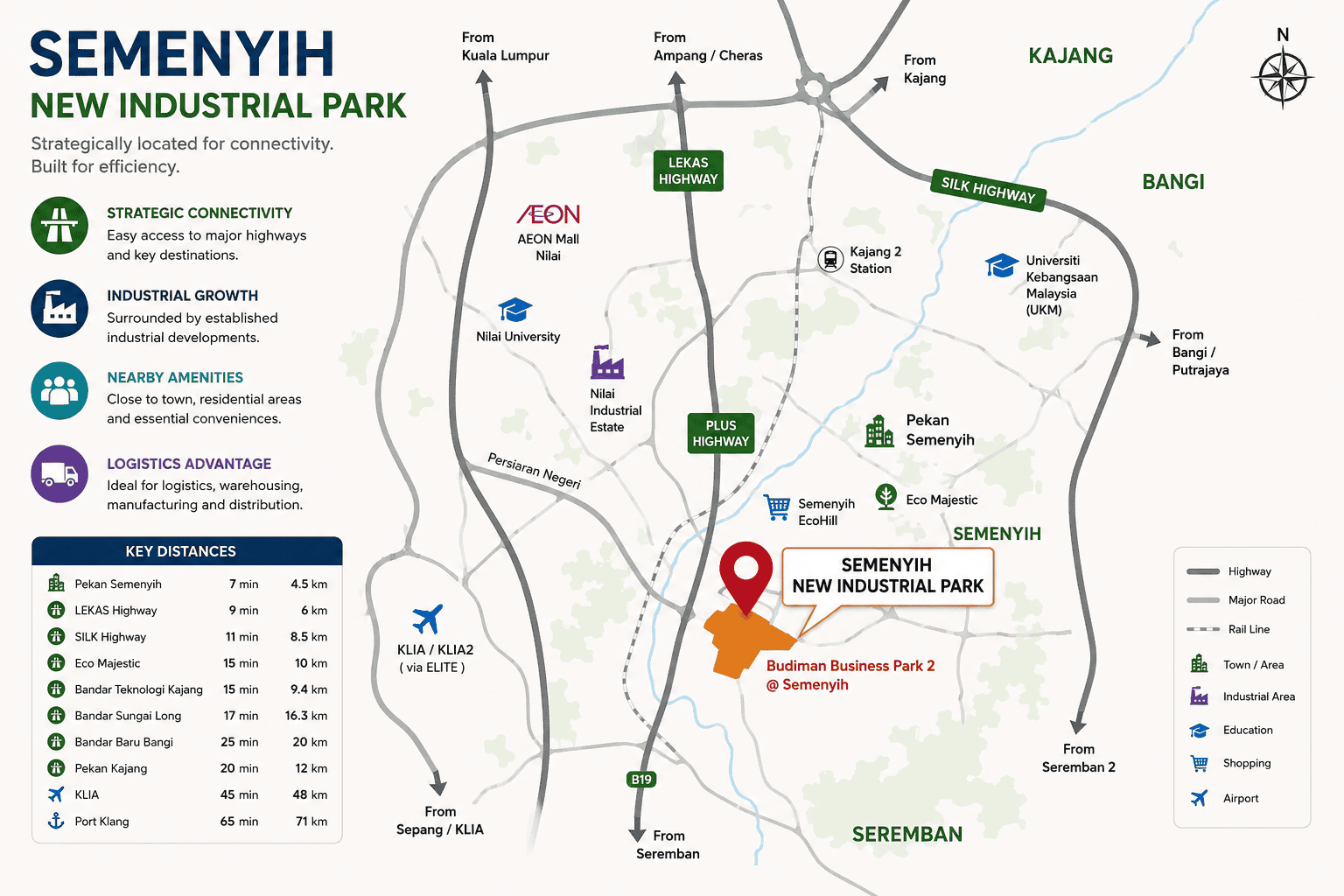 Semenyih New Industrial Park