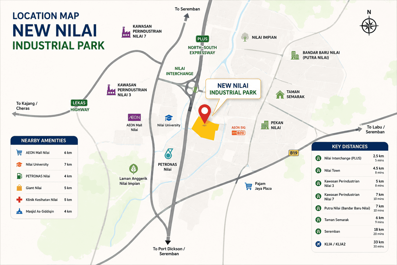 New Nilai Industrial Park