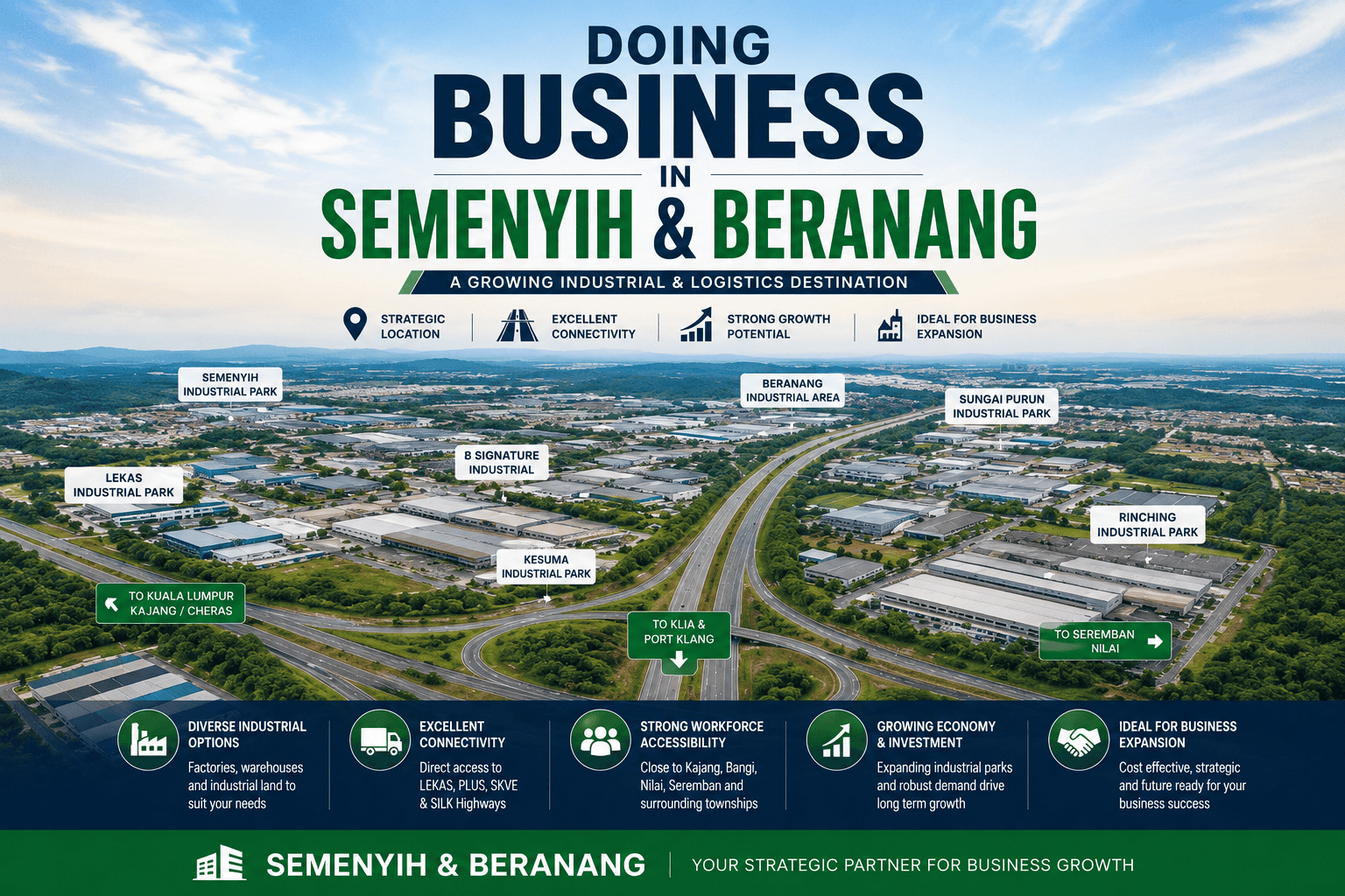 doing business in semenyih and beranang