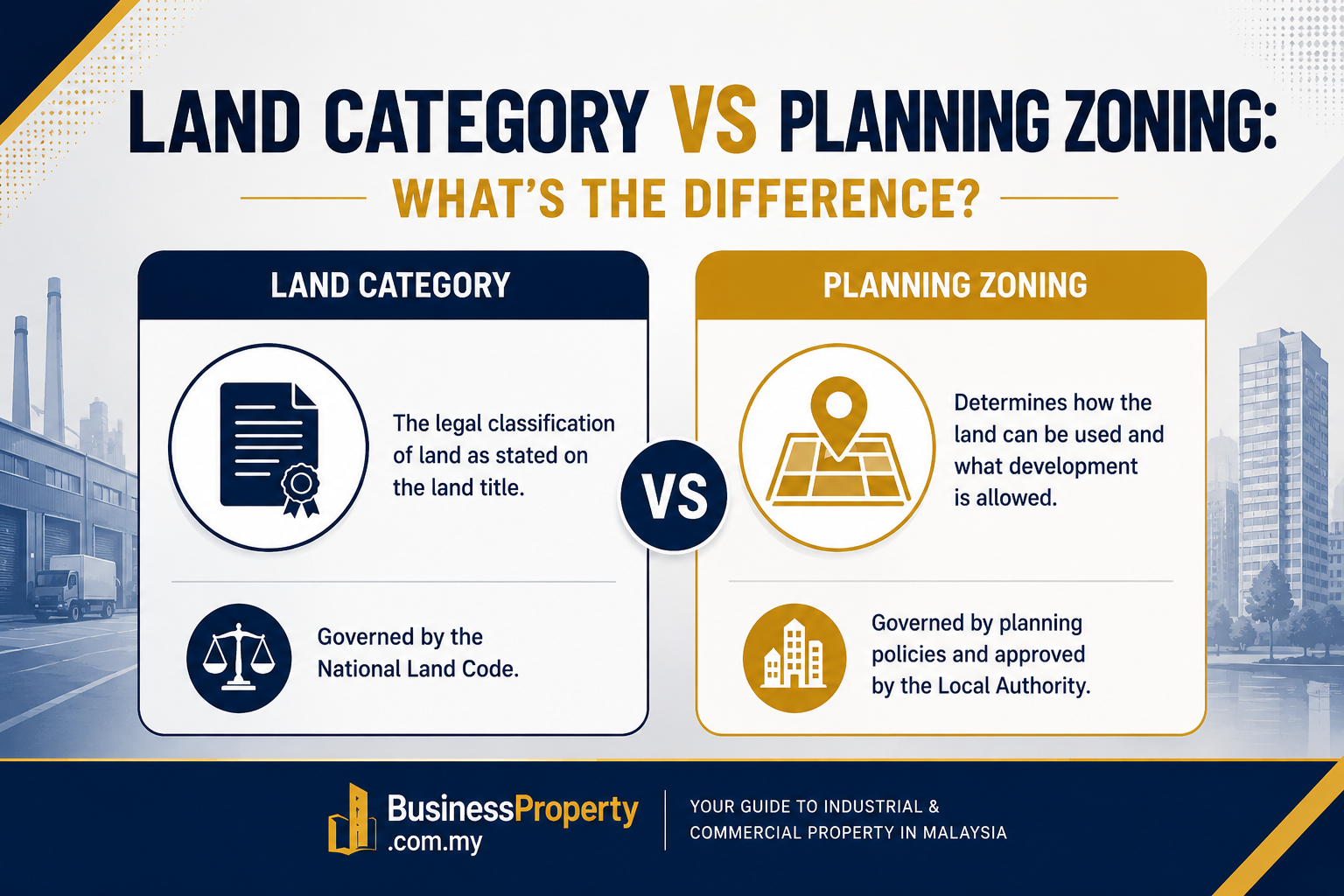 land category vs planning zoning
