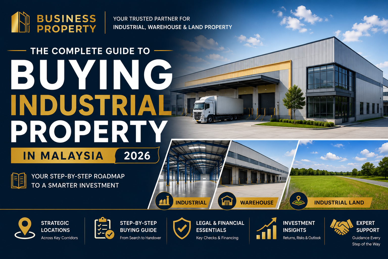 buying industrial property guide 2026