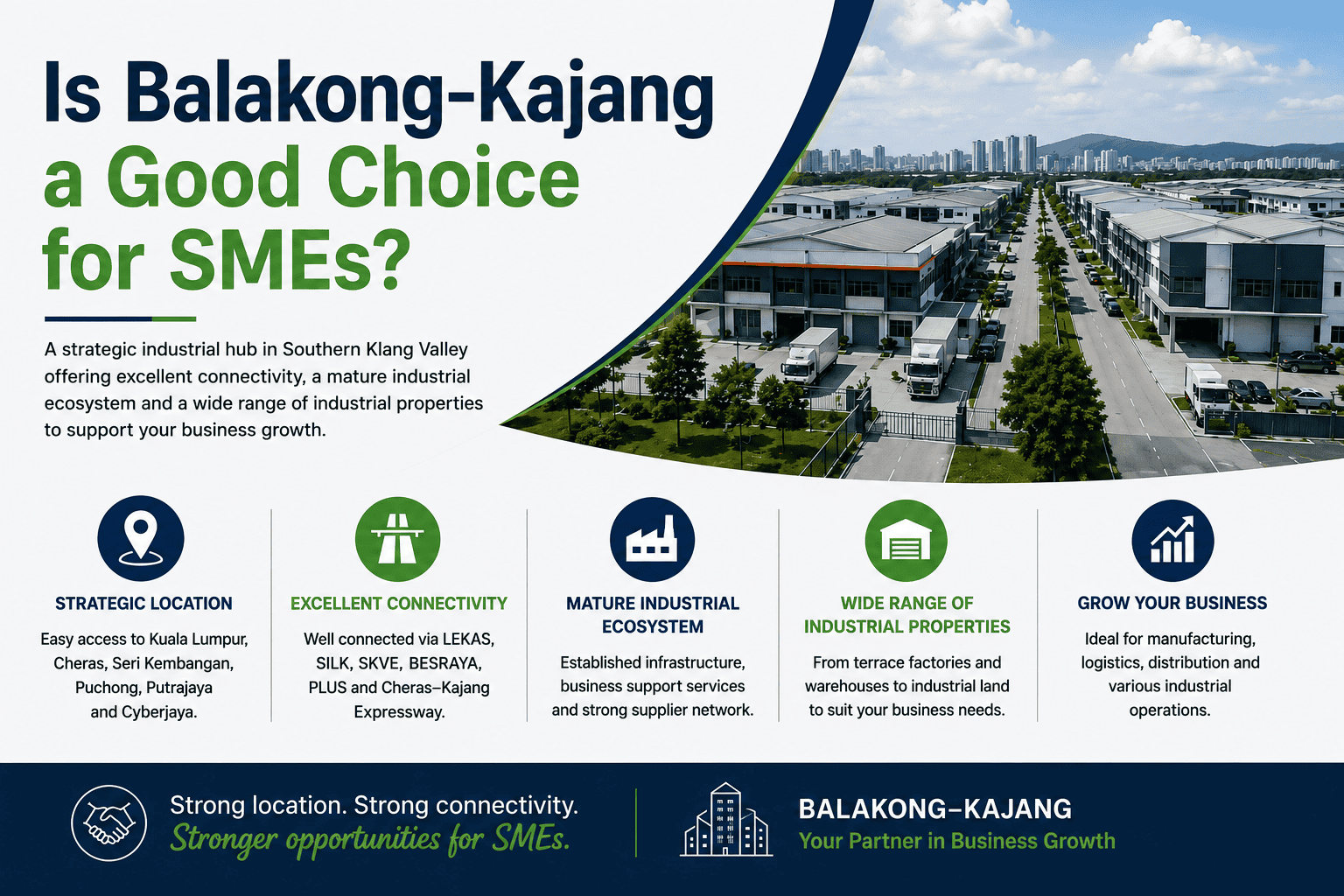 balakong-kajang good choice sme