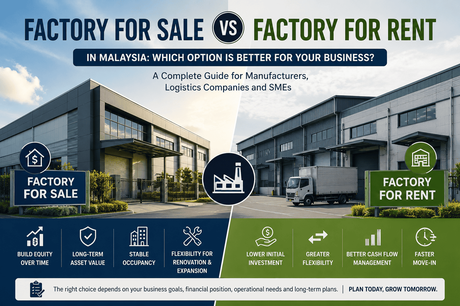 factory for sale or rent